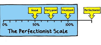 scaladiperfezione